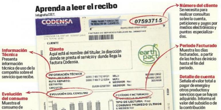 Infórmate sobre el recibo de Codensa Infórmate sobre el recibo de Codensa